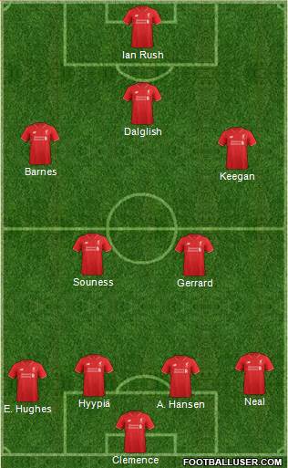 Liverpool Formation 2016