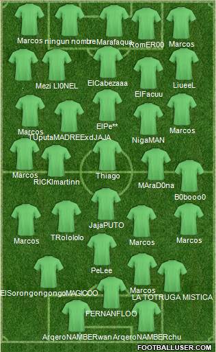 Dream Team Formation 2016