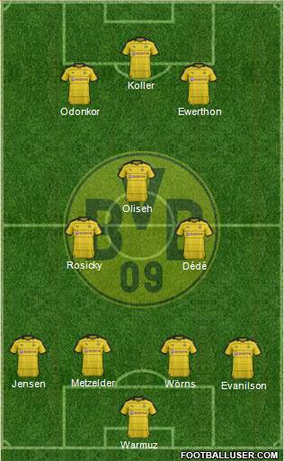 Borussia Dortmund Formation 2016