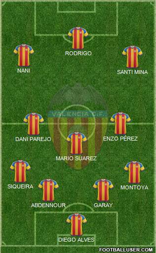 Valencia C.F., S.A.D. Formation 2016