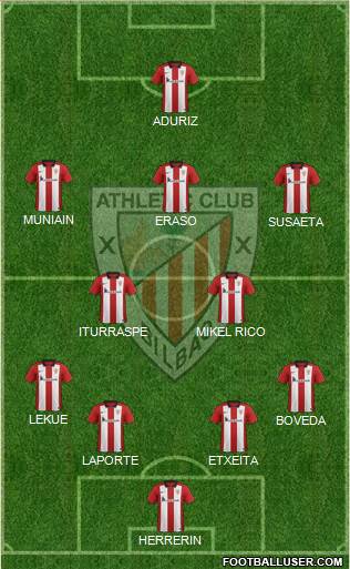 Athletic Club Formation 2016