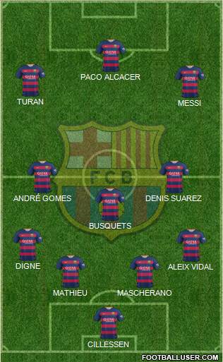 F.C. Barcelona Formation 2016