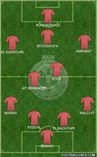 Raja Club Athletic Formation 2016