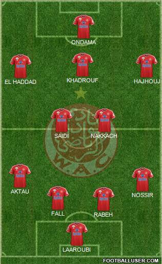 Wydad Athletic Club Formation 2016