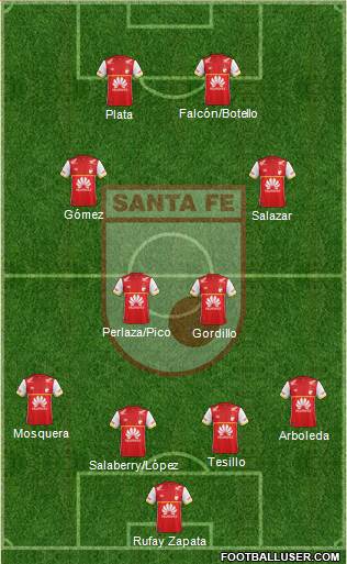Santa Fe CD Formation 2016