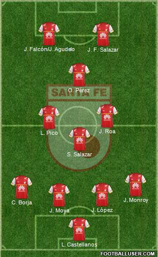 Santa Fe CD Formation 2016