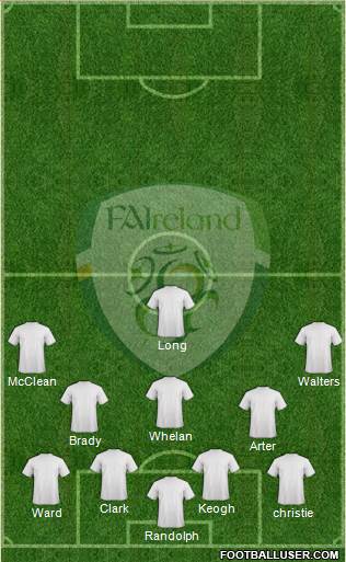 Ireland Formation 2016