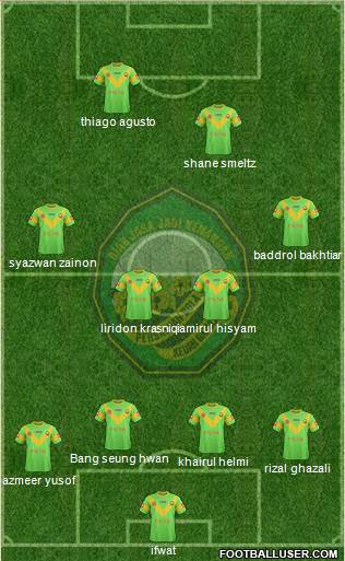 Kedah 4-4-2 football formation