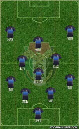 Japan Formation 2016