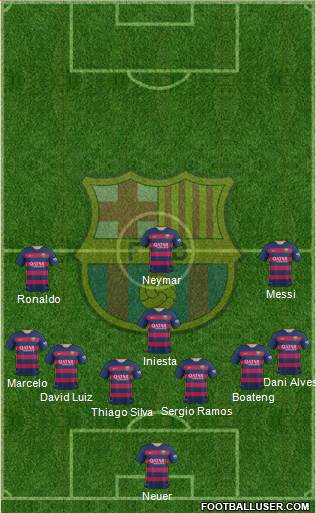 F.C. Barcelona Formation 2016