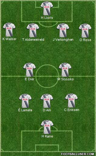 Tottenham Hotspur Formation 2016