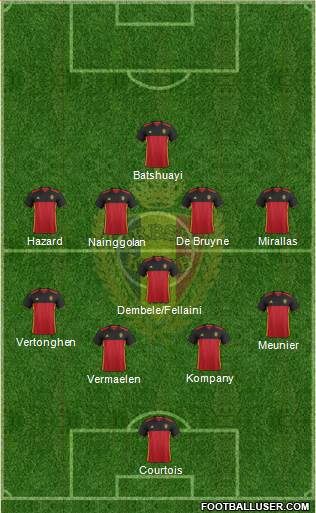Belgium Formation 2016