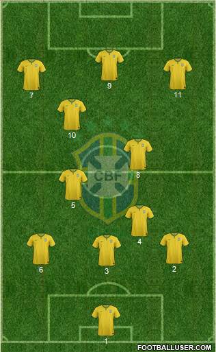 Brazil Formation 2016