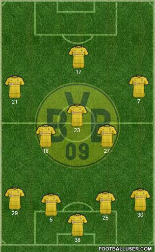 Borussia Dortmund Formation 2016