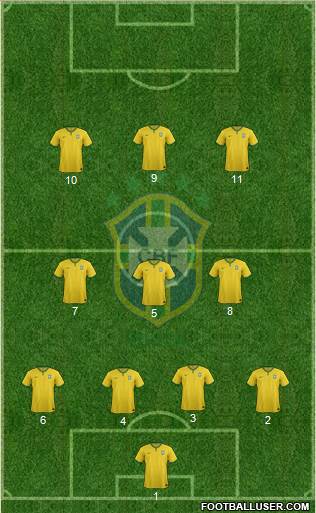 Brazil Formation 2016