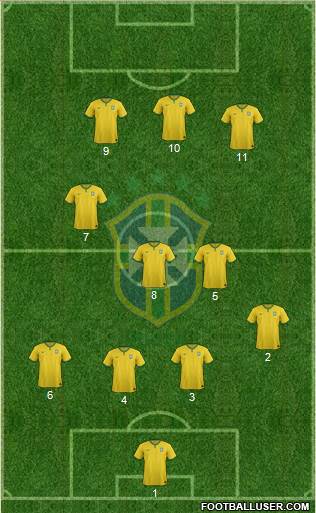 Brazil Formation 2016