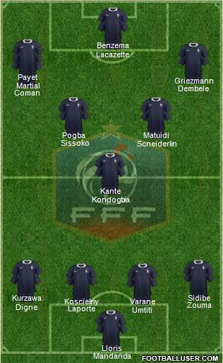 France Formation 2016