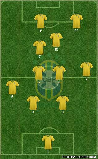 Brazil Formation 2016