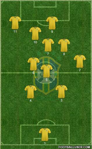 Brazil Formation 2016
