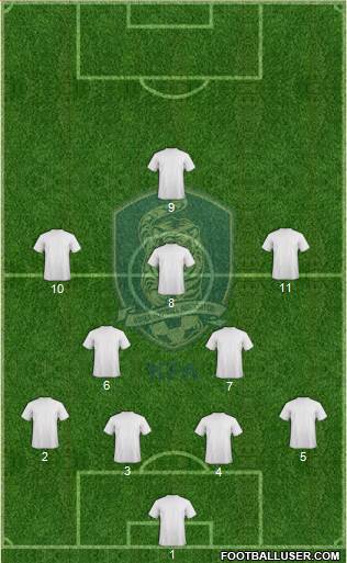 South Korea Formation 2016