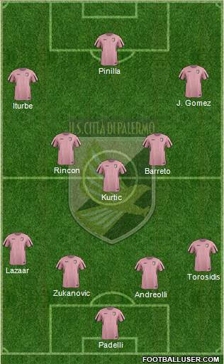 Città di Palermo Formation 2016