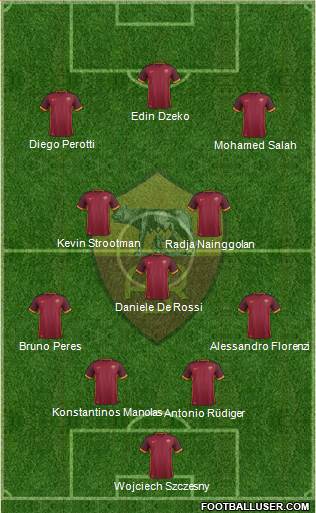 AS Roma Formation 2016