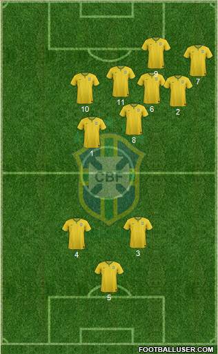 Brazil Formation 2016