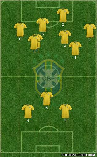 Brazil Formation 2016
