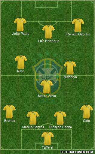 Brazil Formation 2016