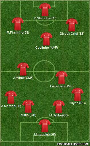 Liverpool Formation 2016