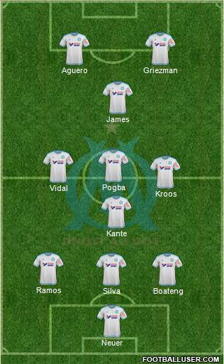 Olympique de Marseille Formation 2016