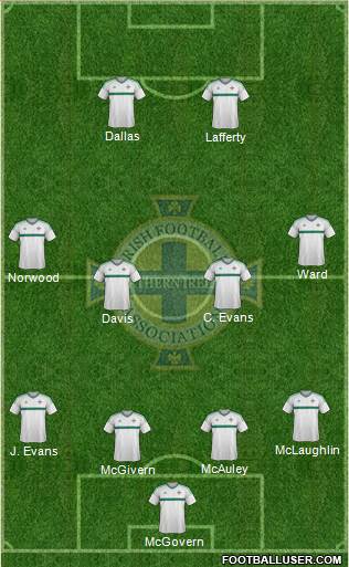 Northern Ireland Formation 2016