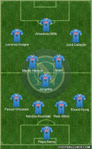 Napoli Formation 2016