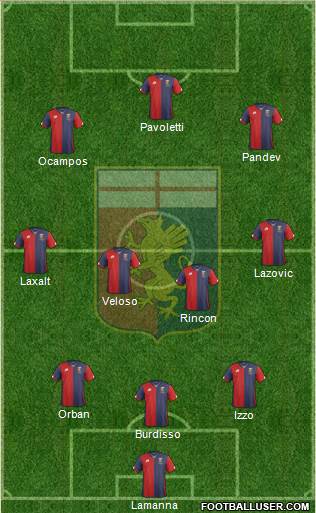 Genoa Formation 2016