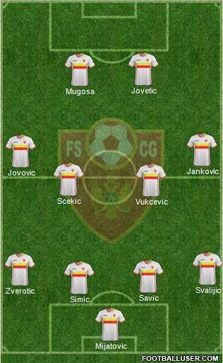 Montenegro Formation 2016