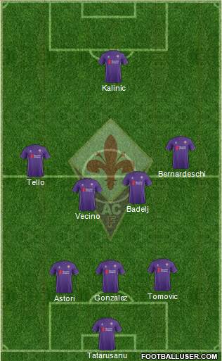 Fiorentina Formation 2016