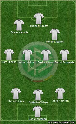 Germany Formation 2016