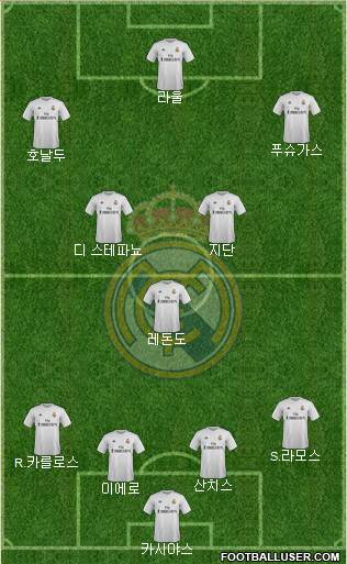 R. Madrid Castilla Formation 2016