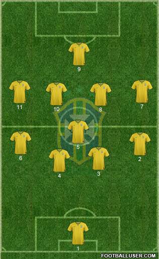 Brazil Formation 2016