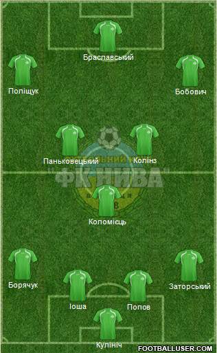 PFC Nyva Vinnytsya Formation 2016