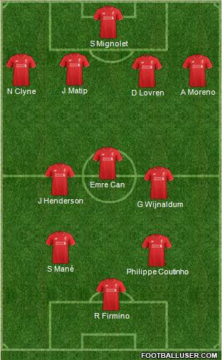 Liverpool Formation 2016