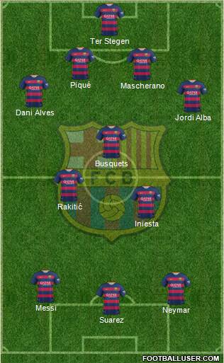 F.C. Barcelona 4-3-3 football formation