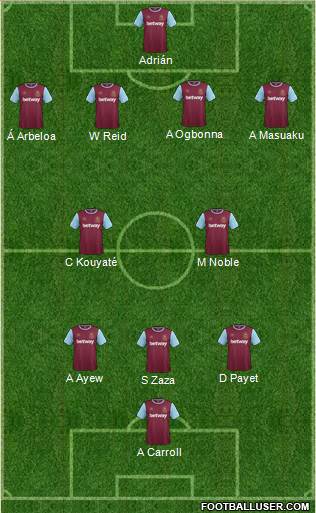 West Ham United Formation 2016