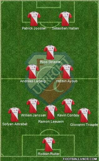 FC Utrecht Formation 2016