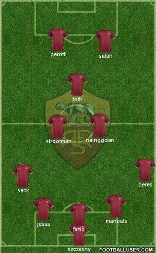 AS Roma Formation 2016