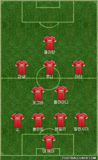 Manchester United Formation 2016