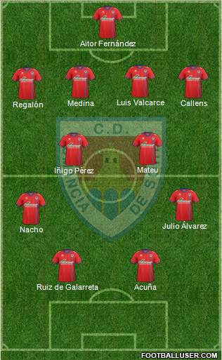 C.D. Numancia S.A.D. Formation 2016