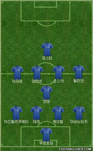 Chelsea Formation 2016