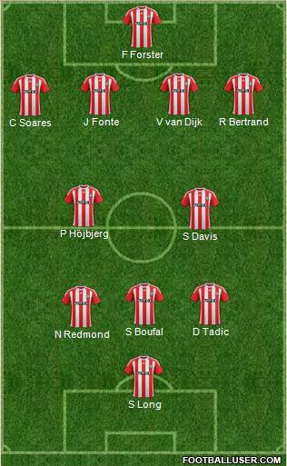 Southampton Formation 2016