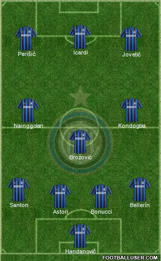 F.C. Internazionale Formation 2016